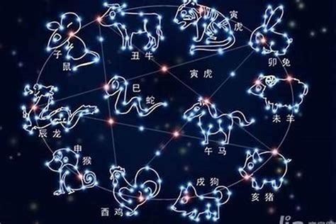 3月24日是什麼星座|3月24日生日书（白羊座）